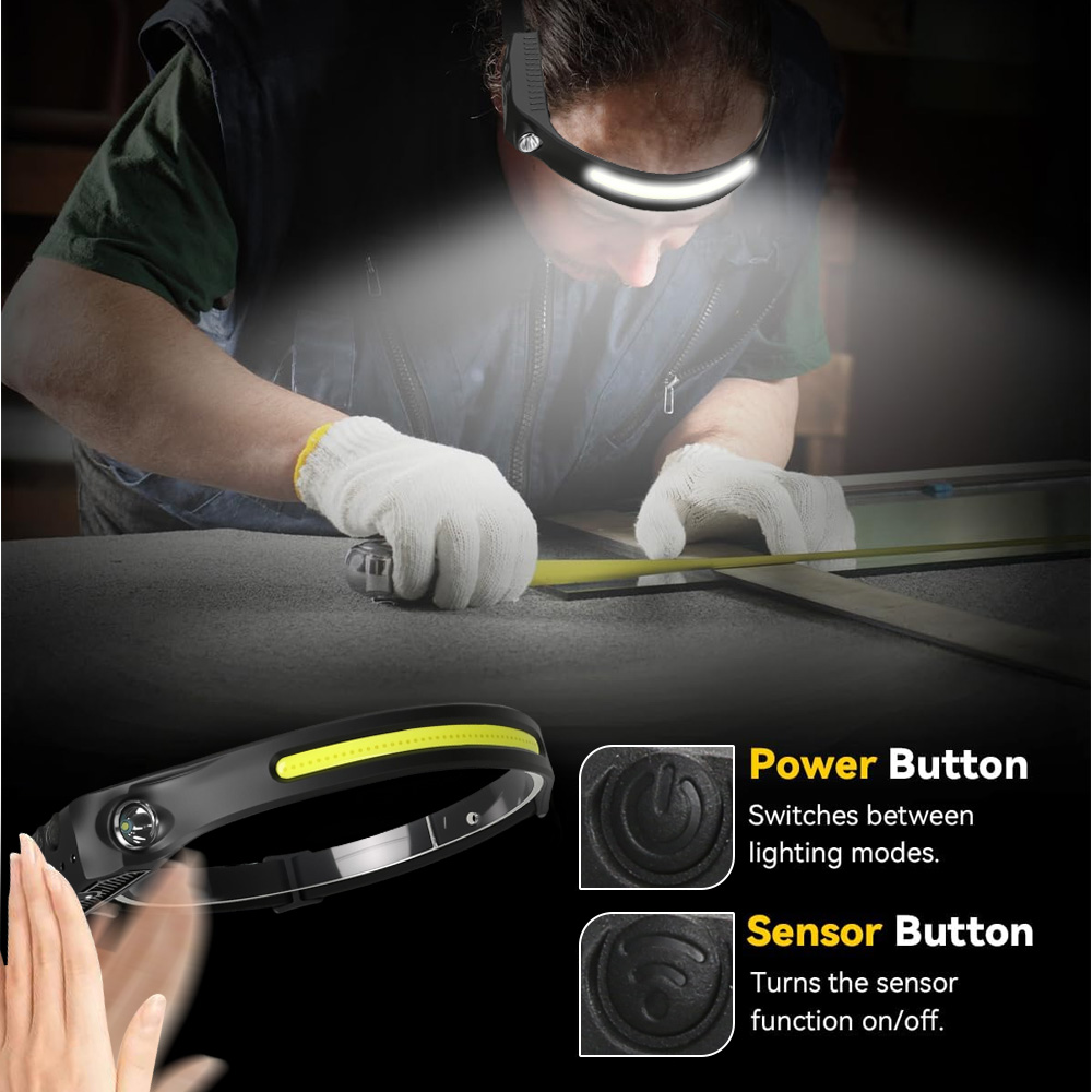 COB Sensor Industrial LED Head - đánh giá và giá Running Headlamp Led