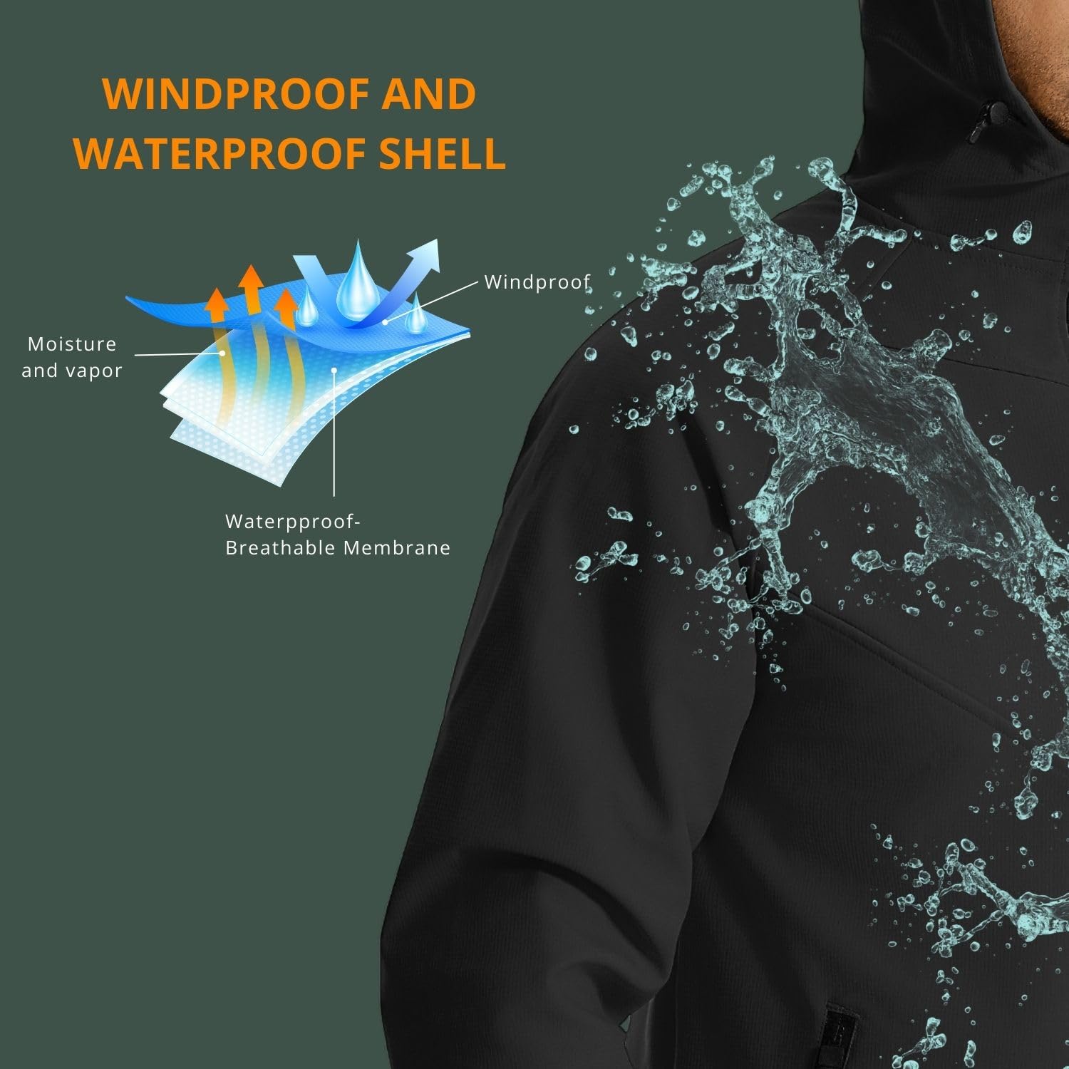 Wulibike winter cycling jacket - đánh giá và giá Running Gear In Cold Weather