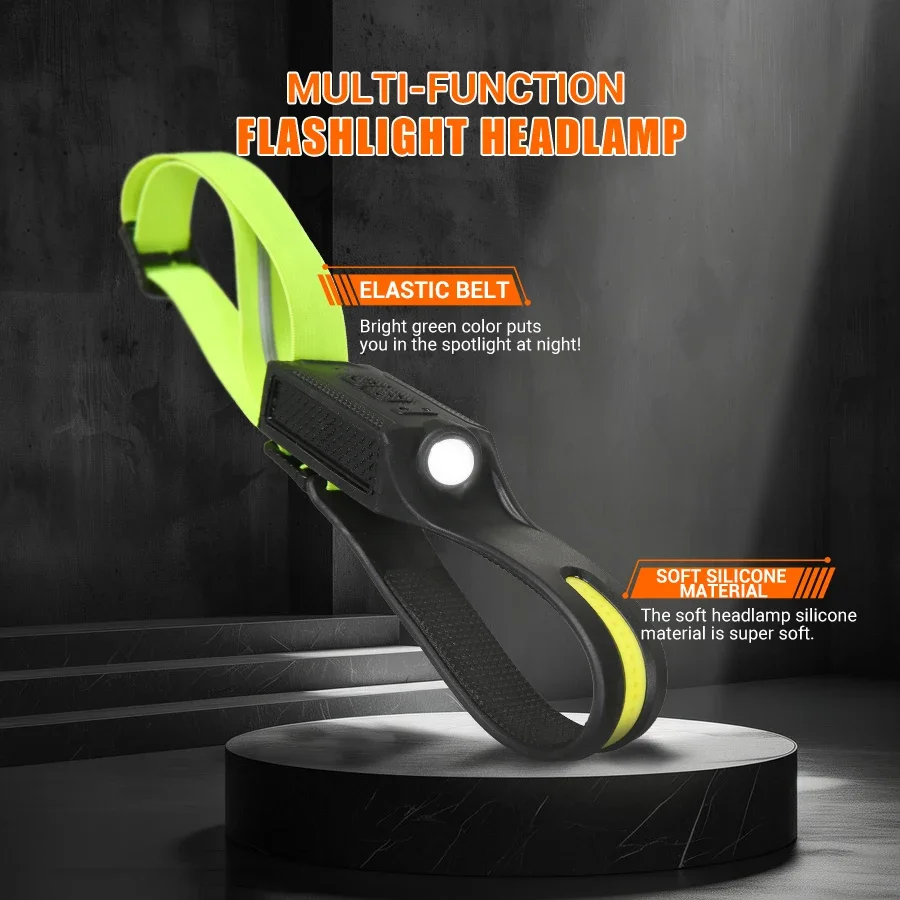 LED Headlamp USB Rechargeable  - đánh giá và giá Running Headlamp Led