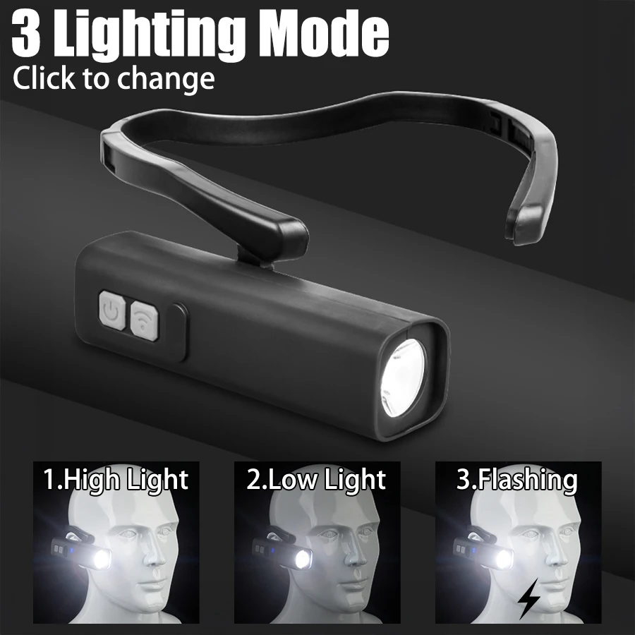 Rechargeable Ear Clip Headlamp - đánh giá và giá Running Headlamp Led